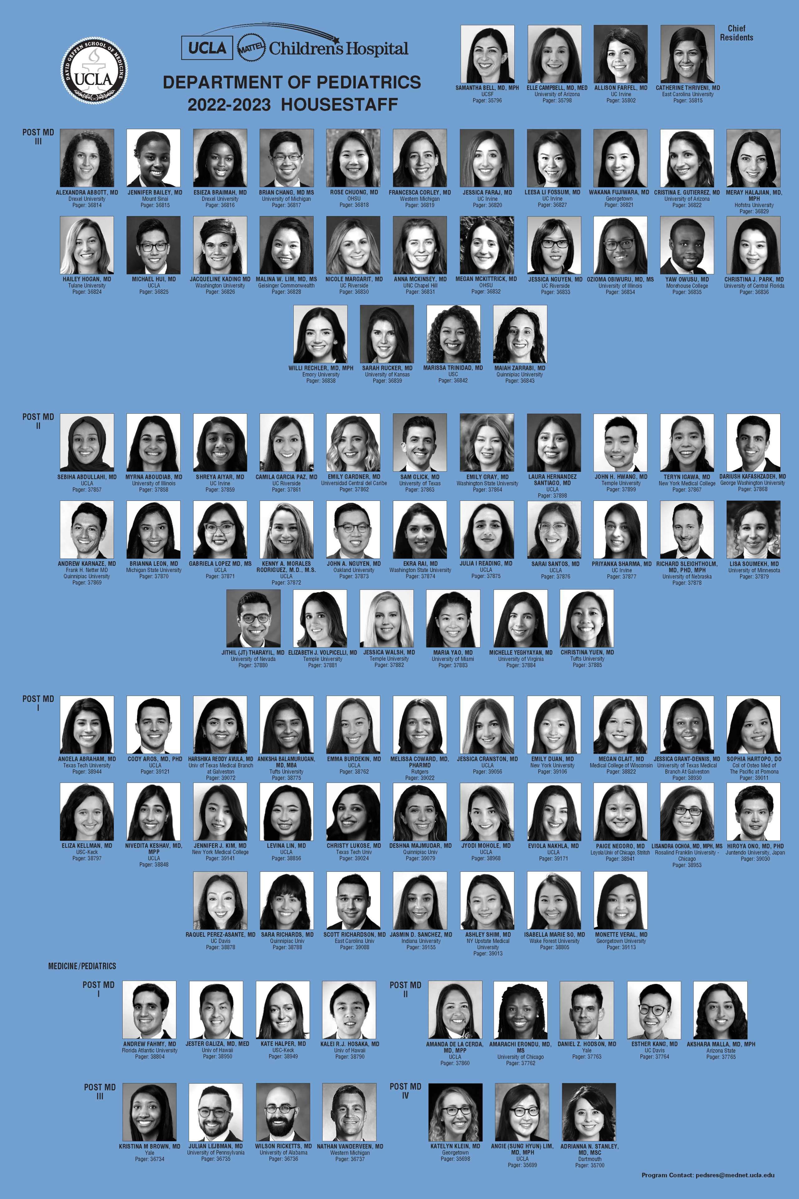 Resident Roster Pediatrics UCLA Health